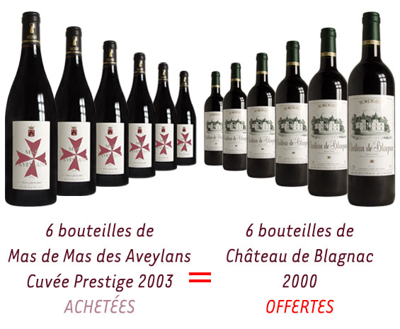 6 bouteilles de Mas des Aveylans Cuvée Prestige rouge 2003 achetées = 6 bouteilles de Château de Blagnac rouge 2000 OFFERTES !